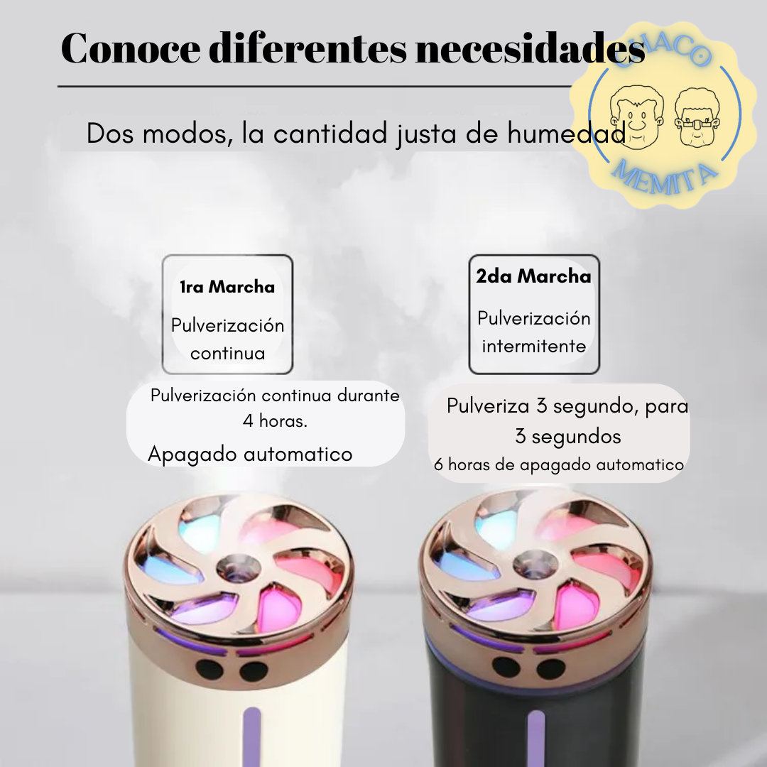 AUTOBREEZE™ Humidificador Para Auto